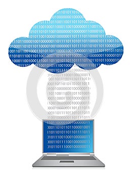 Laptop cloud computing binary transfer