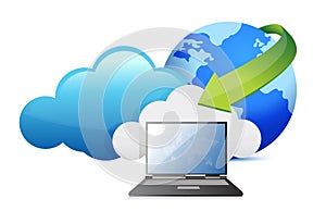 Laptop cloud computing moving concept