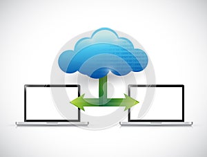 Laptop cloud computing network illustration design