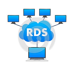 Laptop with a cloud with RDS on it. Remote Desktop Services. Vector stock illustration
