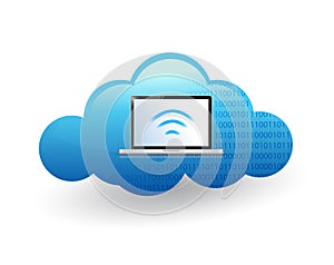 Laptop computer connected to a cloud via wifi.