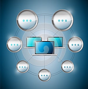 Laptop computer cycle cloud computing.