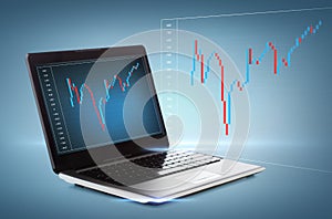 Laptop computer with forex chart on desktop