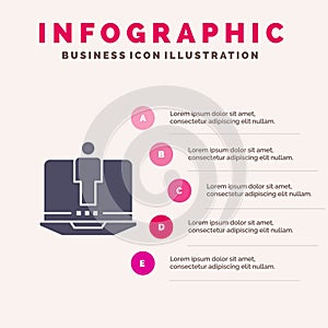 Laptop, Computer, Hardware, Service Solid Icon Infographics 5 Steps Presentation Background