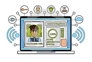 Laptop Computer Identification System Biometrical Identification Business Man Face Scanning Face Recognition Concept