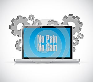 laptop computer no pain no gain text sign concept