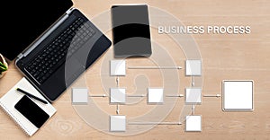 Laptop computer, tablet computer, and mobile phone blank screen on wood table background, with business process