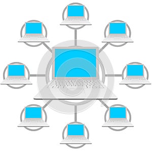 Laptop Computers - Social Network Grid