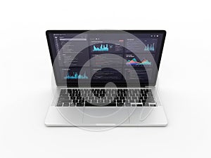 A laptop displaying a complex data analysis dashboard with multiple graphs and charts