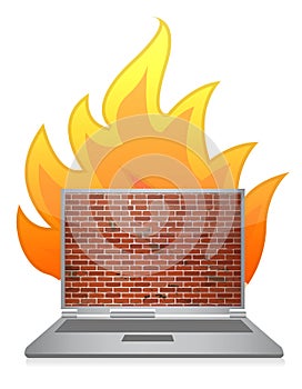 Laptop firewall