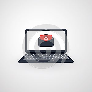 Laptop Infected Using Malicious E-mail Message - Virus, Malware, Ransomware, Fraud, Spam, Phishing, Email Scam, Hacker Attack