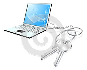 Laptop keys access concept