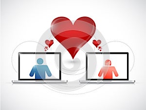 Laptop. online dating graphic concept.