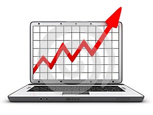 Laptop and statistic