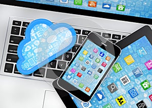 Laptop, tablet pc, smart phone and cloud