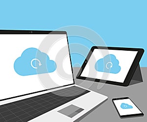 Laptop, tablet pc and smartphone with cloud sync