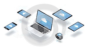 A laptop and various devices connected to the cloud for seamless data synchronization
