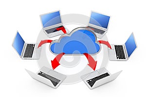 Laptops Arranged in a Circle Around a Cloud Computing Symbol wit