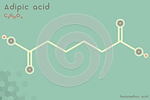 Infographic of the molecule of Adipic acid