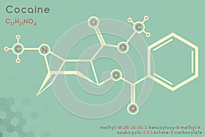 Infographic of the molecule of Cocaine