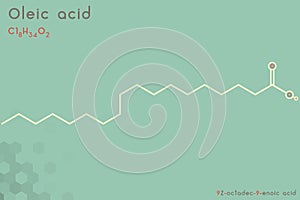 Infographic of the molecule of Oleic acid