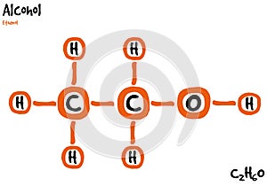 Drawn molecule and formula of Alcohol.
