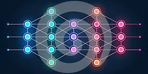 large language model artificial intelligence optimization Visualized deep learning algorithm with colorful nodes and connections