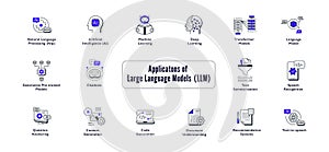 Large Language Model Icon Set. Vector Line Icons for AI Concepts. AI language model icon, Natural language processing icon, Text