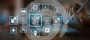 Large Language Model LLM Technology and Artificial Intelligence Applications on a Digital Interface