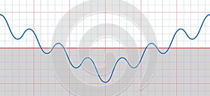 Large Sine Curve With Many Small Sinusoids Graph