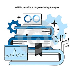 Large training sample as an artificial neural network disadvantage.