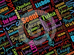 The largest cities in the world word cloud