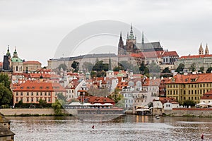 The largest coherent castle complex in the world - Prague Castle
