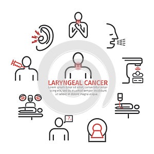 Laryngeal cancer banner. Symptoms, Causes, Treatment. Line icons set. Vector signs for web graphics.