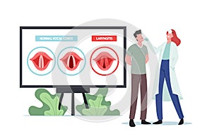 Laryngitis Disease. Tiny Doctor and Patient at Huge Infographics Presenting Normal and Diseased Vocal Cords