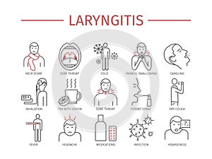 Laryngitis. Symptoms, Treatment. Line icons set. Vector photo