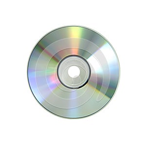 Laser disk CD DVD