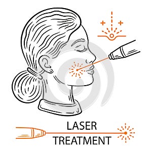 Laser face skin treatment, woman anti-aging beauty procedure, hair removal line icon. Medical cleaning rejuvenation therapy vector