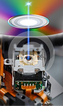 Laser head and blue beam