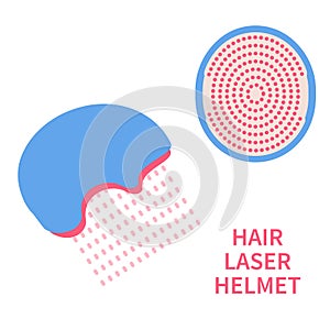 Laser helmet for light therapy alopecia treatment
