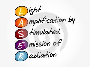 LASER - Light Amplification by Stimulated Emission of Radiation