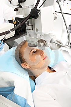 Laser vision correction