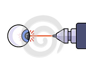 laser vision correction using a laser.