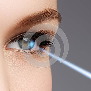 Laser vision correction. Woman's eye. Human eye. Woman eye with