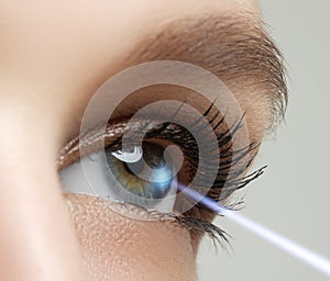 Laser vision correction. Woman's eye. Human eye. Woman eye with