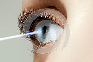 Laser vision correction. Woman`s eye. Human eye. Woman eye with