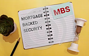 last missing piece.Concept image of Business Acronym MBS as Mortgage Backed Security