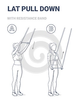 Lat Pulldown Fitness Exercise with Thin Resistance Band Guidance. Fitness Junkie with Rubber Loop.