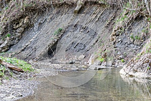 Lateral Layers of Geologic Strata on a stream bank