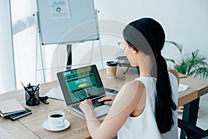 Latin businesswoman using laptop with Sportsbet website on screen while sitting at desk near cup of coffee.